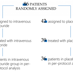 Micronase product image UK